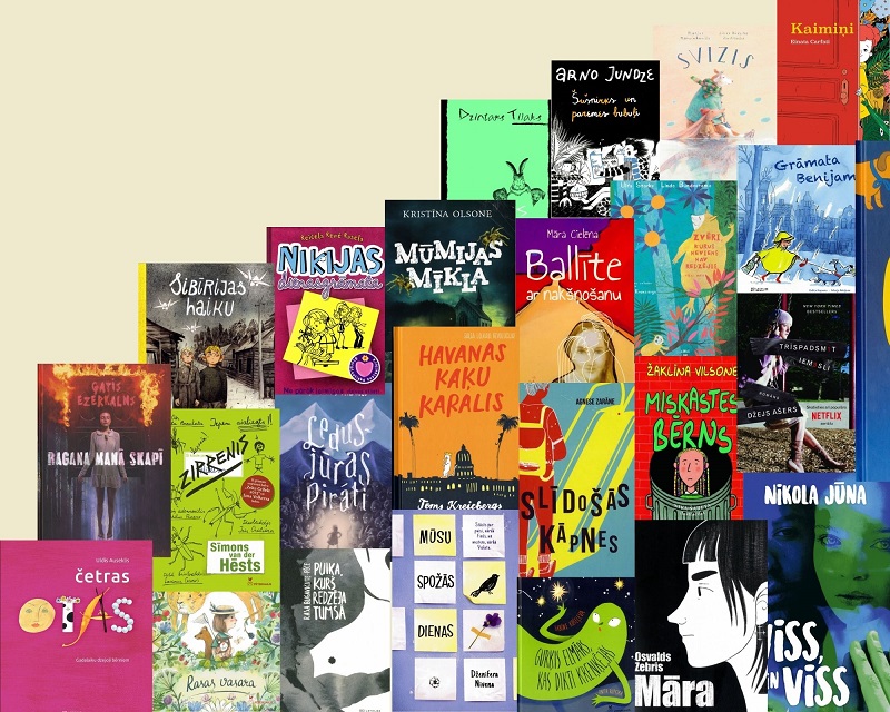2020. gada lasītākā bērnu un jauniešu daiļliteratūra Daugavpils publiskajās bibliotēkās 2020. gada lasītākā bērnu un jauniešu daiļliteratūra Daugavpils publiskajās bibliotēkās