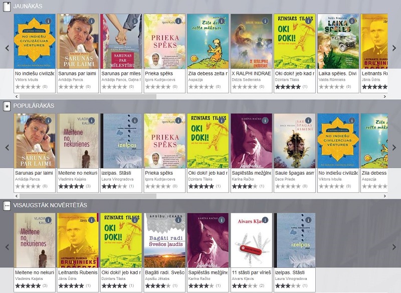 Latviešu oriģinālliteratūra bezmaksas e-grāmatu bibliotēkā Latviešu oriģinālliteratūra bezmaksas e-grāmatu bibliotēkā