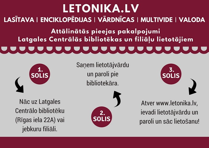 Datubāze “Letonika” bibliotēkas lietotājiem pieejama arī attālināti Datubāze “Letonika” bibliotēkas lietotājiem pieejama arī attālināti