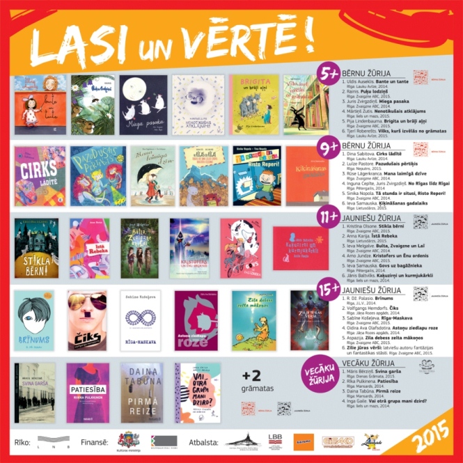 „Bērnu, jauniešu un vecāku žūrija – 2015” Daugavpils publiskajās bibliotēkās „Bērnu, jauniešu un vecāku žūrija – 2015” Daugavpils publiskajās bibliotēkās